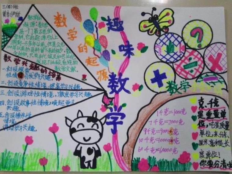 数学手抄报