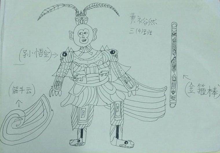 斗战胜佛